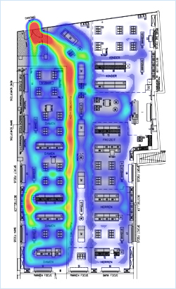 Heatmap